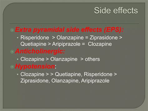 Understanding Ziprasidone Side Effects: What You Need to Know