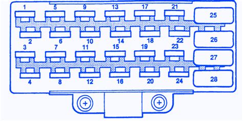 Zj Fuse Diagram