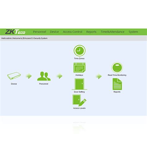 Zkteco Access Control Software Download