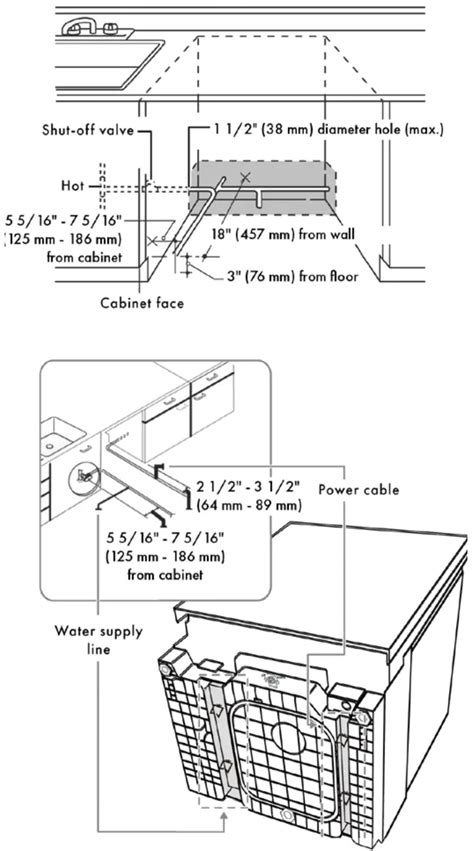 Zline Dishwasher Installation