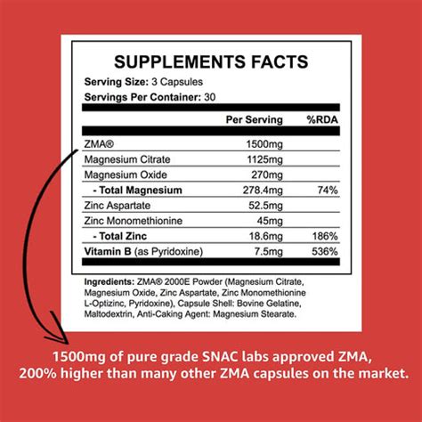 Zma Supplement Benefits