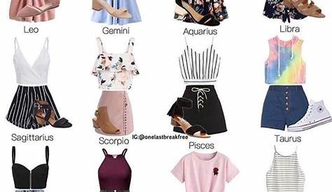 I made a collage of a summer outfit for different zodiac signs 