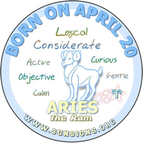 zodiac for april 20th