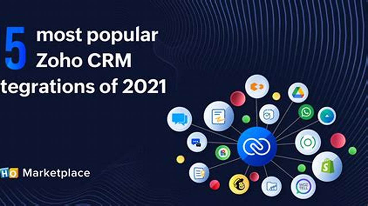 Expand Your Customer Capabilities with Zoho CRM Marketplace