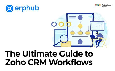 Zoho CRM