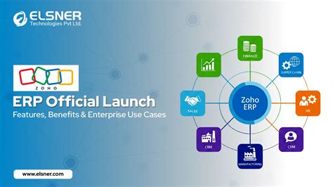 Zoho CRM ERP software dashboard for small teams, showing integrated sales, finance, and operations data.