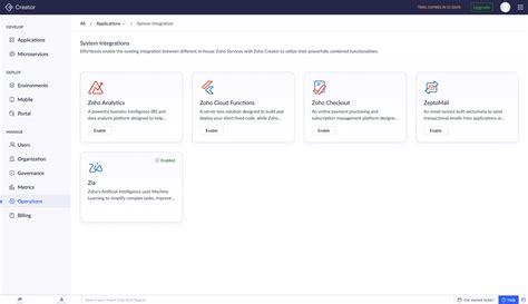 Zoho Integration: A Comprehensive Guide to Streamline Business Processes