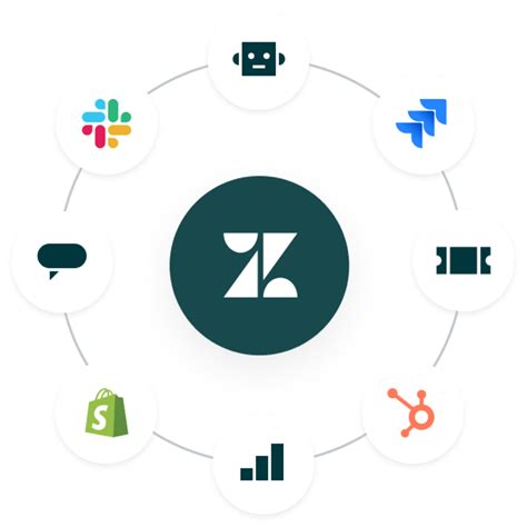 Zoho vs Zendesk: Choosing the Best CRM and Help Desk Software