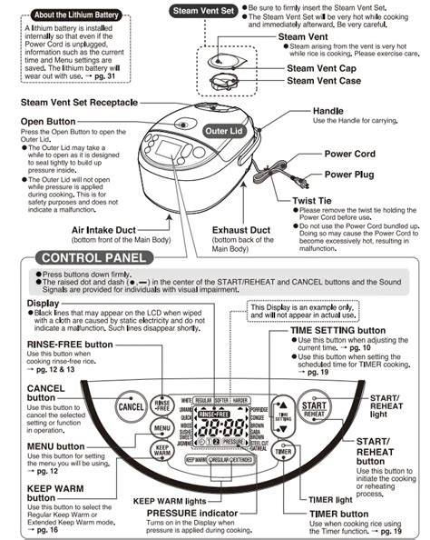 Zojirushi Thermos Spare Parts