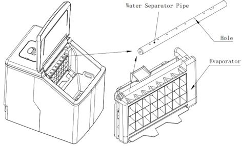 Zokop Ice Maker Manual