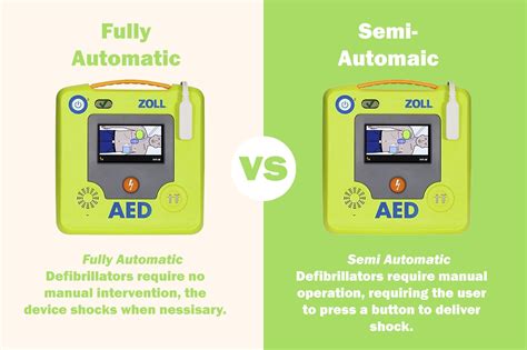 Zoll Aed Fully Automatic Vs Semi Automatic