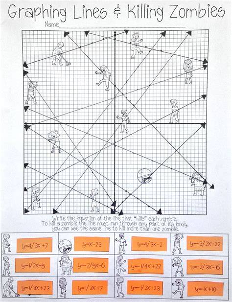 Zombie Slope Math Worksheet