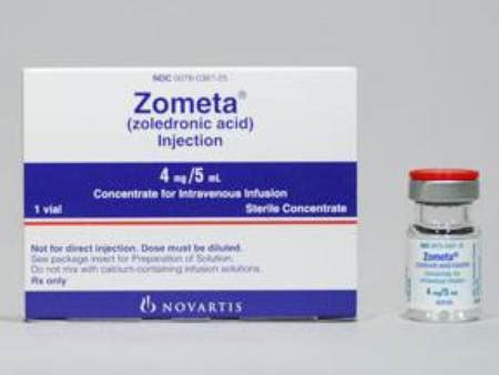 zometa iv or injection