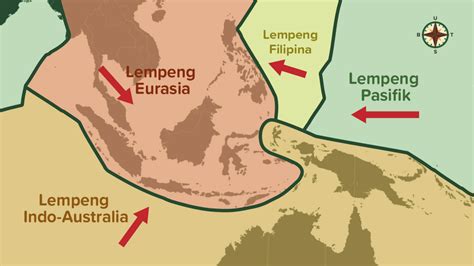 Exploring Indonesia’s Divergent Plate Boundaries: Zona Dimana Dua Lempeng Tektonik Saling Menjauh