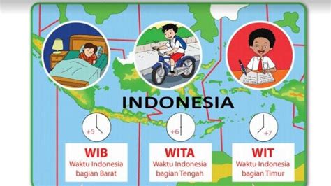 zona waktu di indonesia