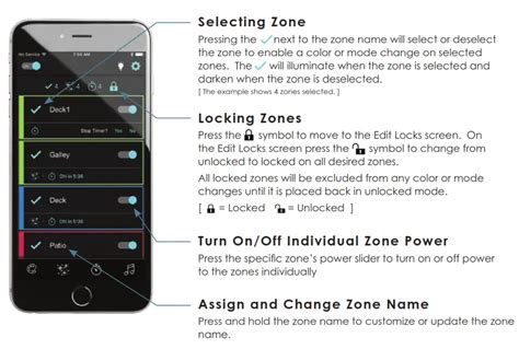 Zone Controller Problems