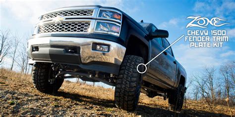 Zone Fender Trim Plates