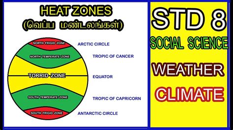 zone meaning in tamil with example