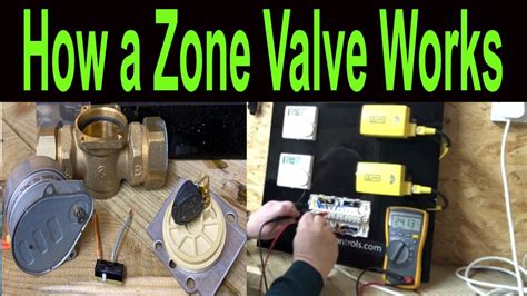 Zone Valve Definition