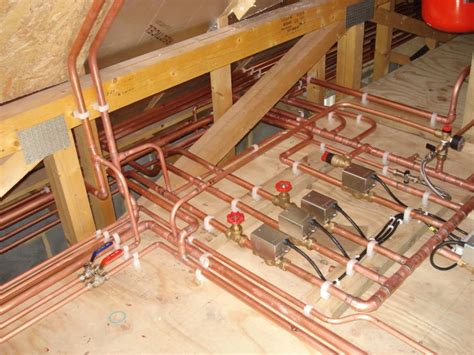 zoned heating systems uk