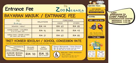 zoo negara malaysia ticket price