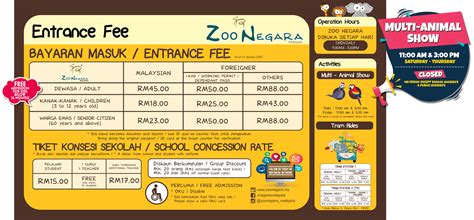 zoo negara ticket price online
