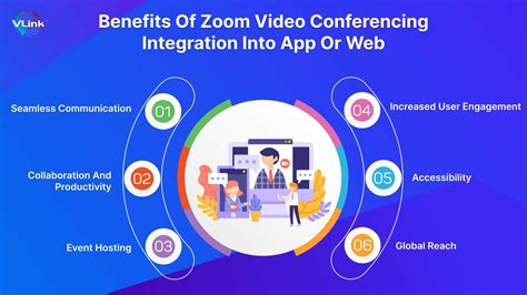 Zoom Benefits