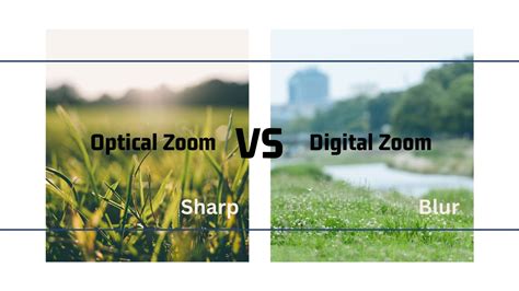 Zoom Lens Vs Digital Camera