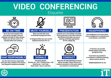 zoom meeting and video conference etiquette