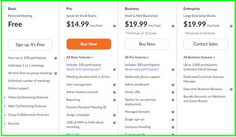 zoom video conferencing pricing