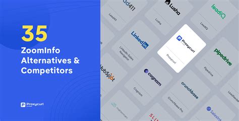 zoominfo competitors list