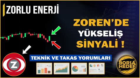 zoren enerji hisse yorum