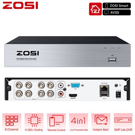 Zosi Dvr No Data