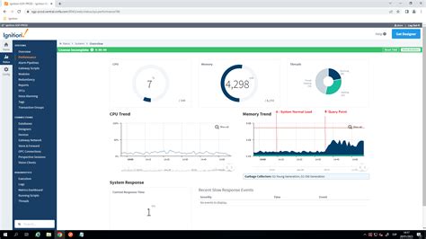 Zulu Platform X64 Architecture High Memory Usage