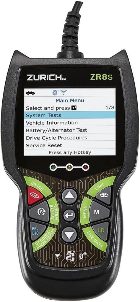zurich code reader clear codes