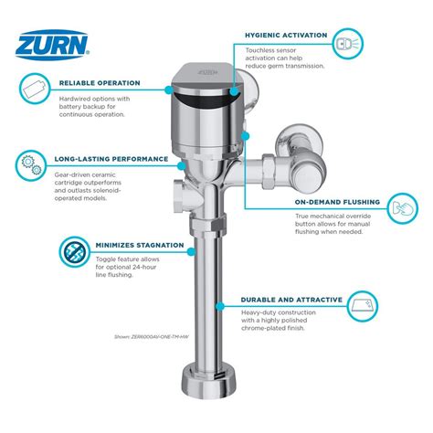 Zurn Automatic Flush Valve Keeps Flushing