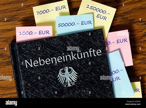 Zusätzliche Einnahmen generieren