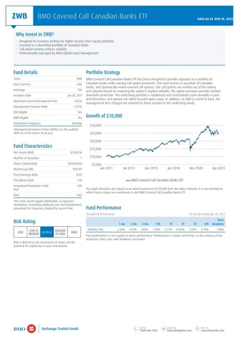 zwb etf fact sheet