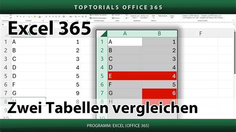 2 Reihen mit Zahlen vergleichen (Excel) YouTube