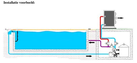 Zwembad Pomp Aansluiting