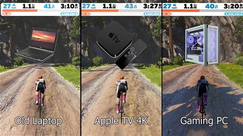 Zwift Graphics Pc Vs Apple Tv