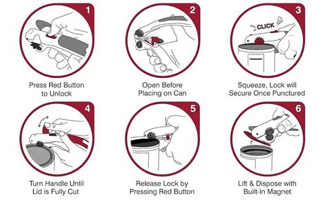 Zyliss Can Opener Broken