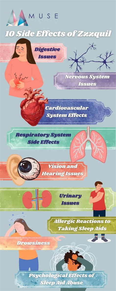 Understanding ZzzQuil Side Effects: Is This Sleep Aid Safe for You?