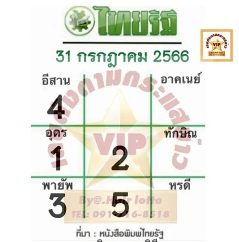 ดูหวยไทยรัฐงวดนี้