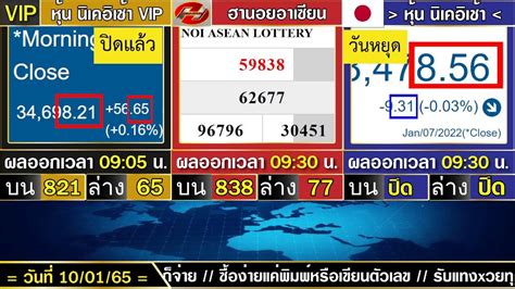 ผลหวยนิเคอิเช้า