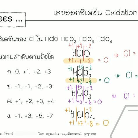 เลขออกซิเดชัน