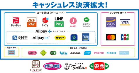 イオン PayPayとは？日本のキャッシュレス決済のユーザーガイド