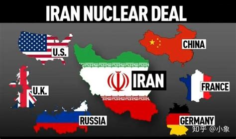 伊朗核问题的实质