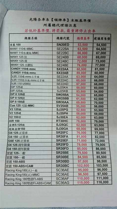 光陽機車價格目錄表