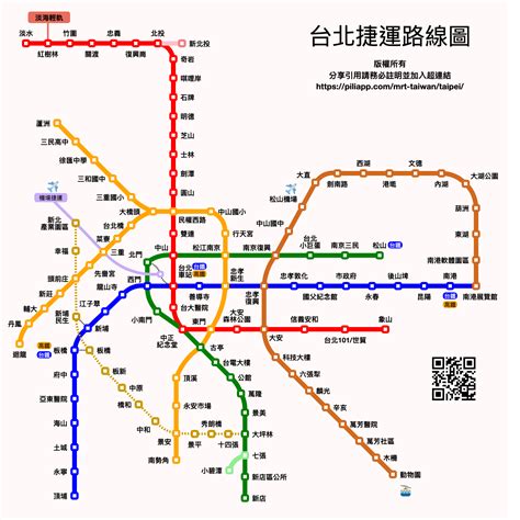 北捷路線圖2022